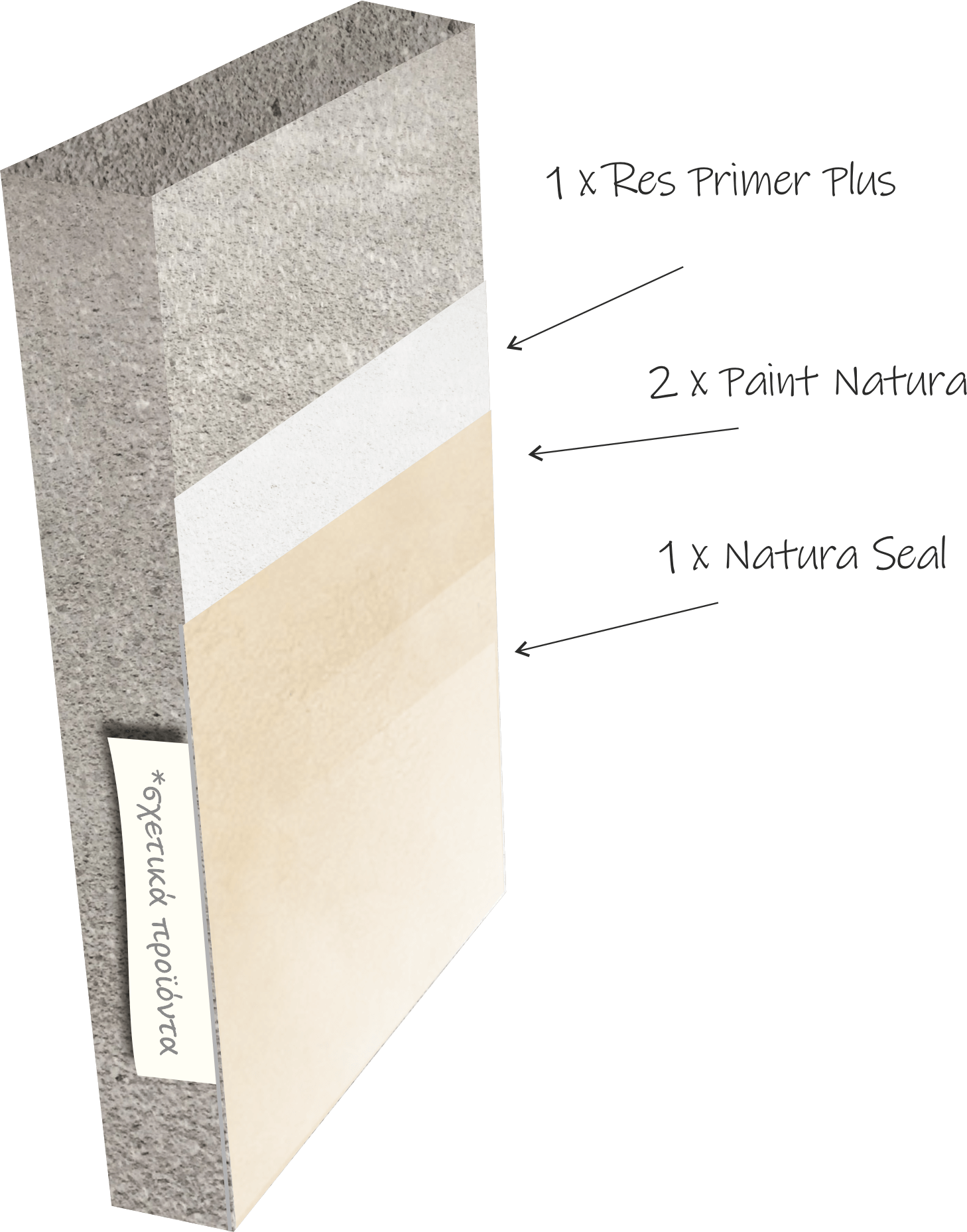 Paint_Natura_graphic