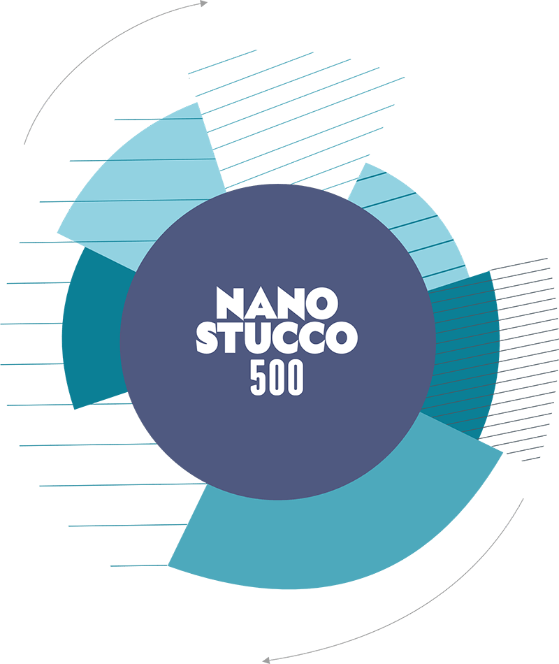nanostucco 500