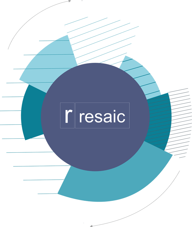resaic